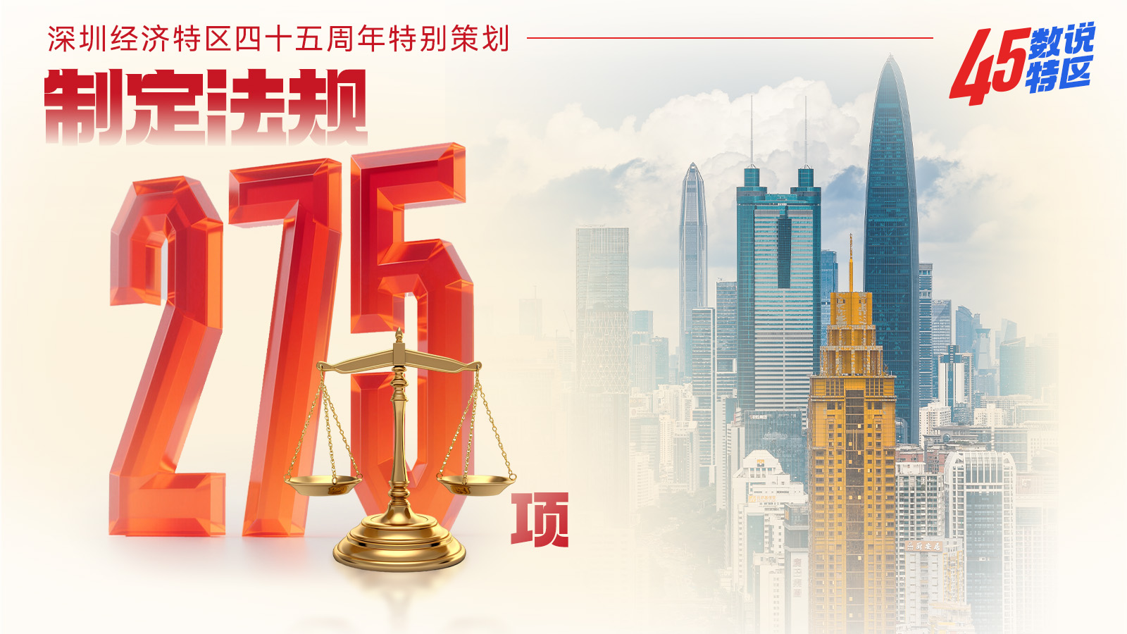 制定法规275项｜45数说特区⑩