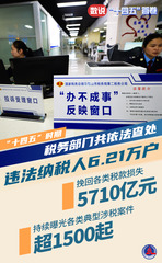 （图表·海报）数说“十四五”答卷丨我国税收改革发展取得积极成果（4）