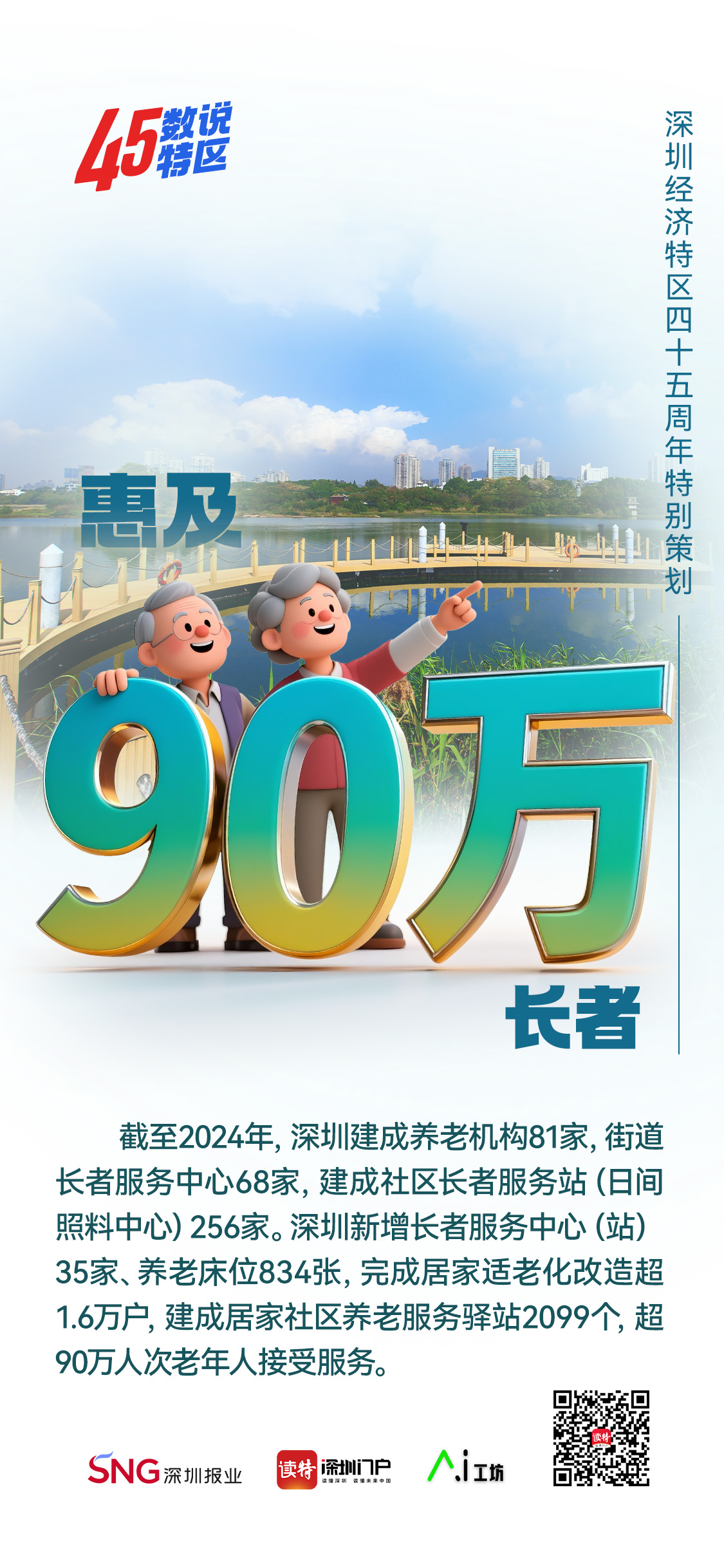 惠及90万长者 | 45数说特区㉝