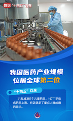 （图表·海报）数说“十四五”答卷丨“十四五”时期市场监管高质量发展成就（2）