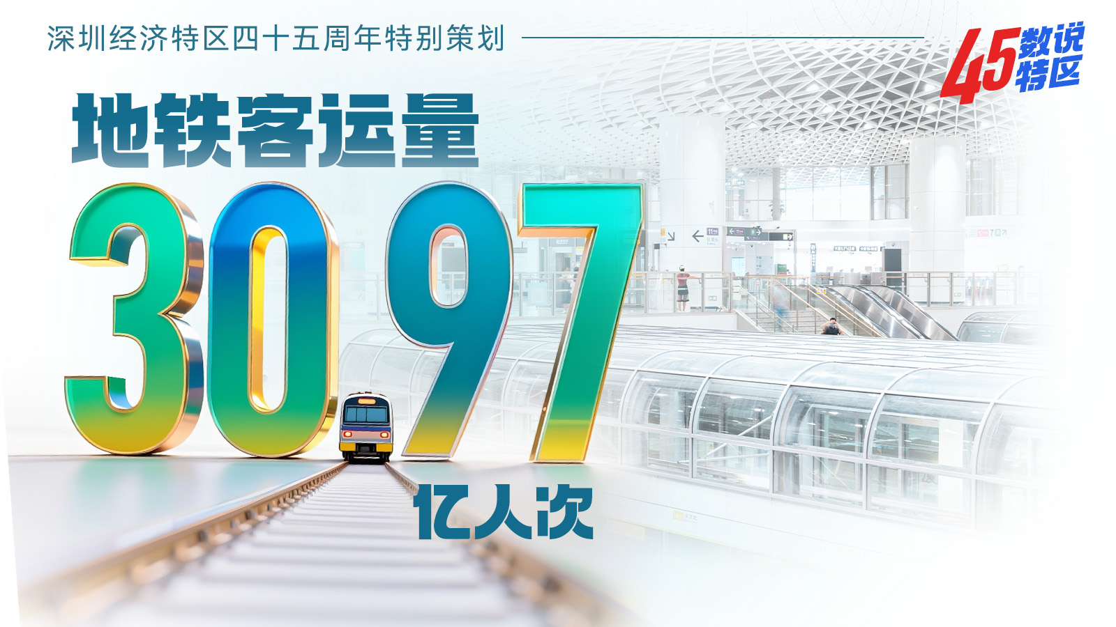 （8月15日9点发）地铁客运量30.97亿人次 | 45数说特区㉞