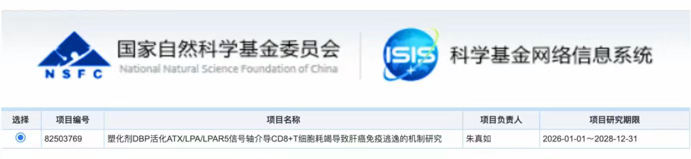 实现“四连捷”！坪山区人民医院再获国自然基金立项