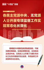 （图表·海报）数说“十四五”答卷丨“十四五”时期社会主义民主建设成就（3）