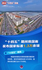 （图表·海报）数说“十四五”答卷丨“十四五”时期市场监管高质量发展成就（3）