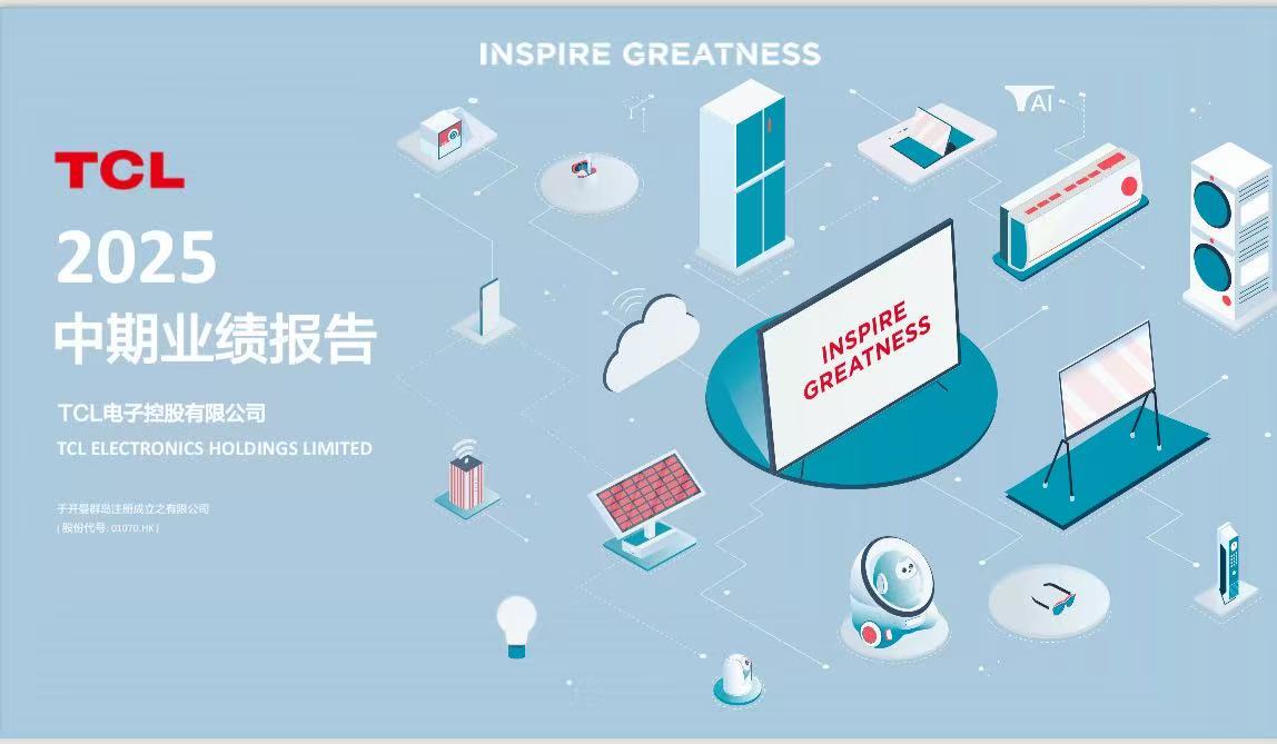 TCL电子中高端战略成效显著，2025上半年经调整归母净利同比大增62.0% 