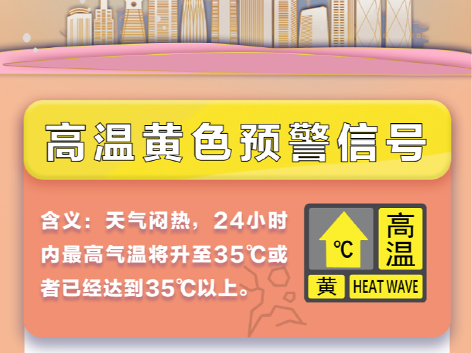 深圳周末天气晴热为主，注意防暑防晒防阵雨