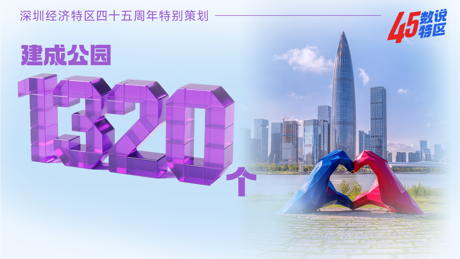 （8月21日九点发）建成公园1320个 | 45数说特区㊵