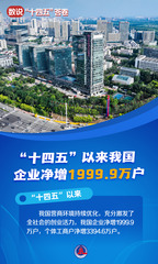（图表·海报）数说“十四五”答卷丨“十四五”时期市场监管高质量发展成就（1）