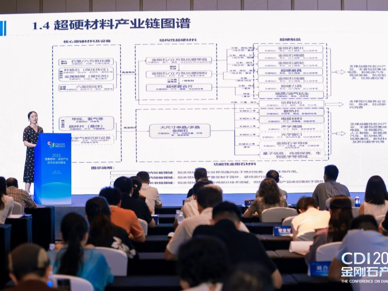 中原南下，湾区北上：超硬材料产业开启跨区域协同新篇章