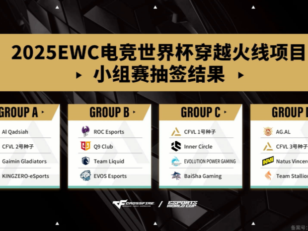 2025EWC电竞世界杯✖穿越火线项目分组抽签结果揭晓  白鲨和EP进入死亡之组