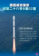 （图表·海报）我国成功发射试验二十八号B星02星