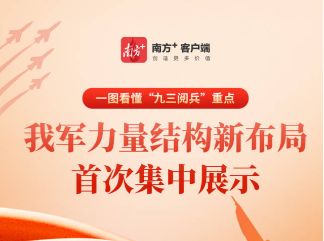 一图看懂“九三阅兵”重点：将实现多个“首次”！