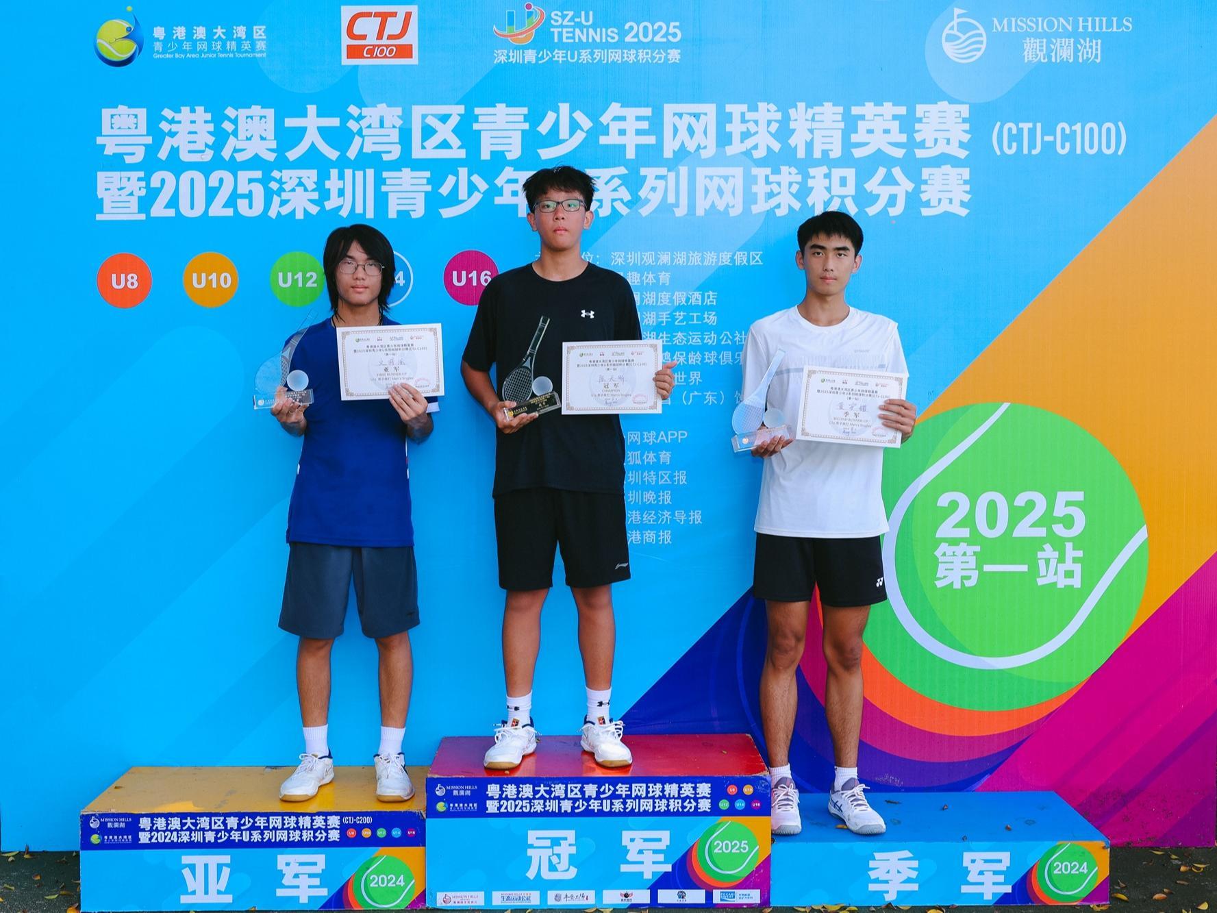 热血网球，激情盛夏 2025深圳青少年U系列网球积分赛第一站圆满收官