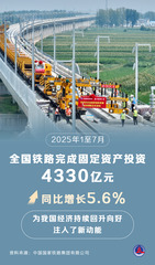 （图表·海报）2025年1至7月全国铁路完成固定资产投资4330亿元