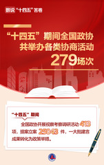 （图表·海报）数说“十四五”答卷丨“十四五”时期社会主义民主建设成就（2）