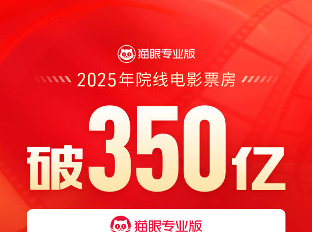 2025年度票房破350亿！广东票房超40亿稳居全国第一