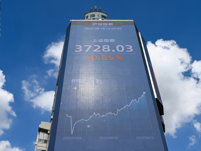 A股“身价”破100万亿元，是谁在推动市场上涨？