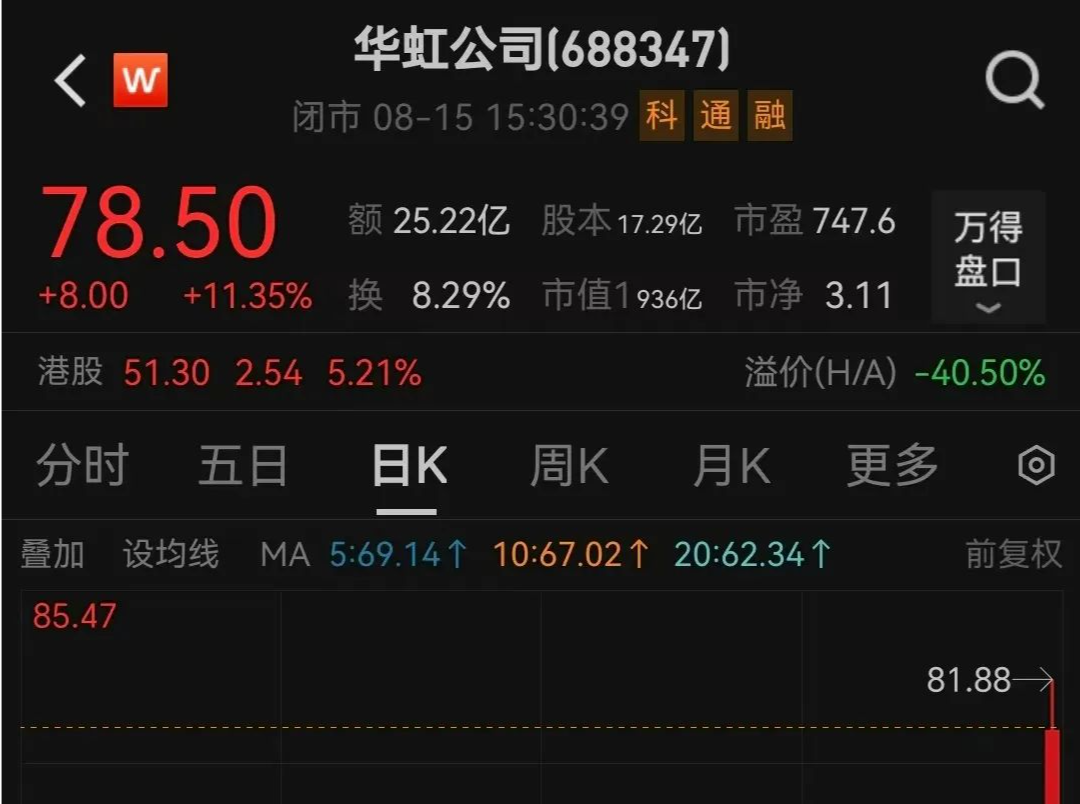 明日停牌！900亿芯片巨头启动重磅收购