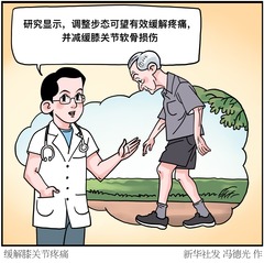 （图表·漫画）缓解膝关节疼痛