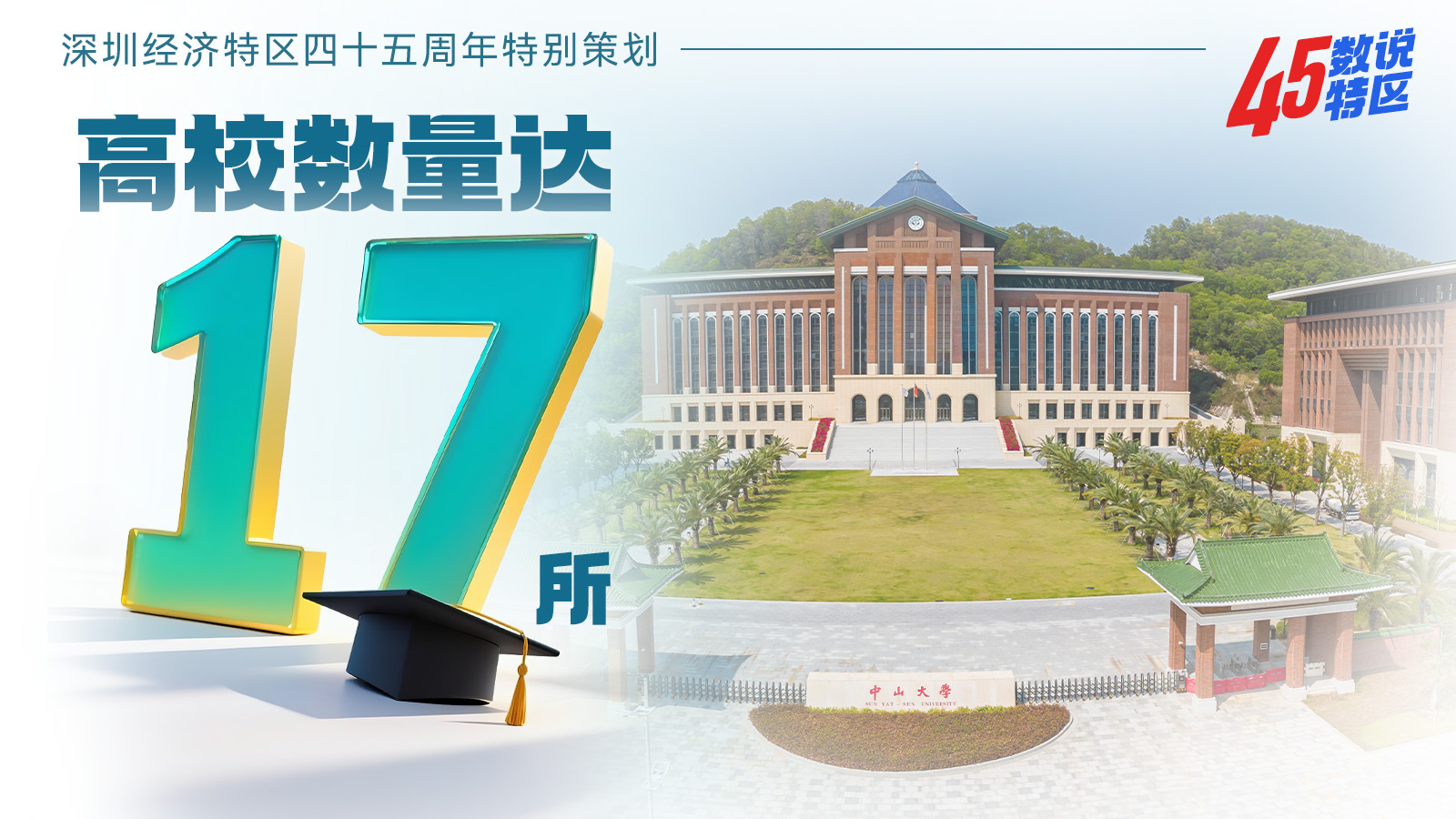 （8月10日9点发）高校数量达17所｜45数说特区㉙