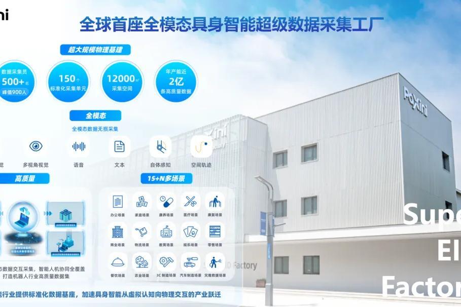 京东战略领投！帕西尼4个月狂揽10亿元，亿级全模态数据加速具身模型闭环落地