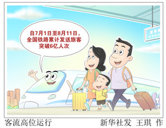 （图表·漫画）客流高位运行
