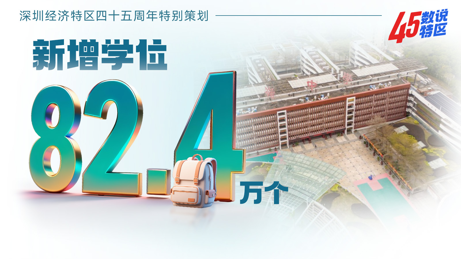 新增学位82.4万个 ｜45数说特区㉘