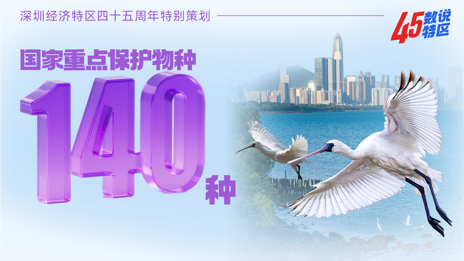 （8月20日九点发）国家重点保护物种140种 | 45数说特区㊴