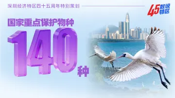 国家重点保护物种140种 | 45数说特区㊴