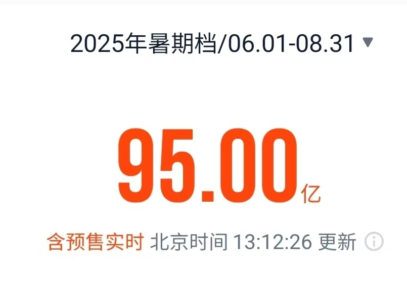 《南京照相馆》领跑，2025年暑期档电影总票房破95亿 