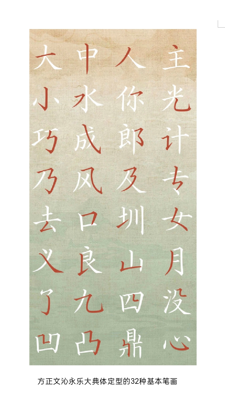 广州国家版本馆正式发布方正文沁永乐大典字体