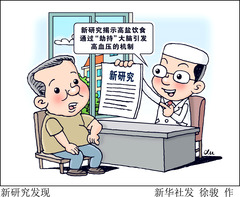 （图表·漫画）新研究发现
