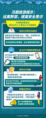 （图表）汛期旅游提示：远离野游，提高安全意识