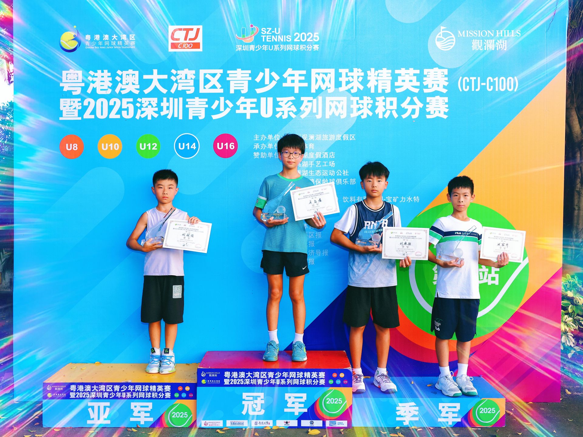 收官！7组别冠军出炉  ——粤港澳大湾区青少年网球精英赛暨 2025深圳青少年U系列网球积分赛 第一站（CTJ-C100）完赛