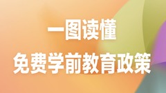 一图读懂免费学前教育政策