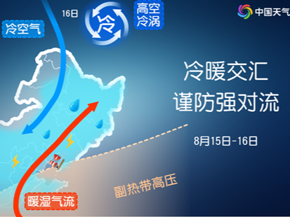 未来七天华北东北强对流天气频繁，明后天局地或现暴雨