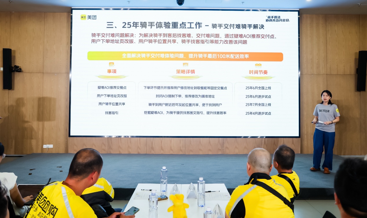 年底取消超时扣款、优化骑手收入与安全保障、建立2万多友好社区……美团晒出算法优化成绩单