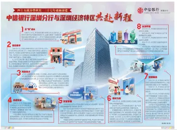 中信银行深圳分行与深圳经济特区共赴新程 