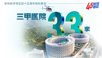 33家三甲医院｜45数说特区㉚