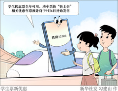 （图表·漫画）学生票新优惠