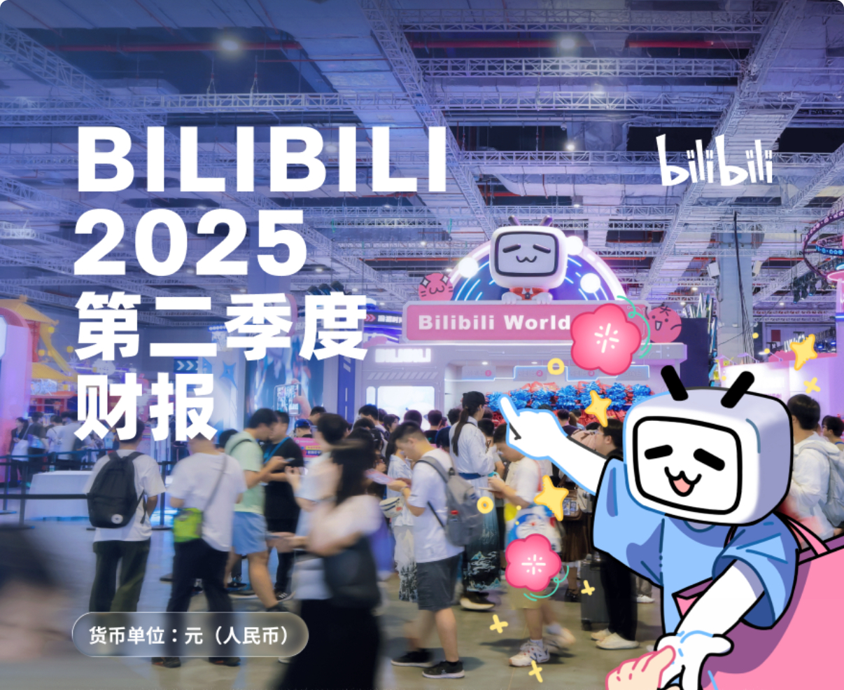 B站发布2025年第二季度财报，总营收同比增长20%