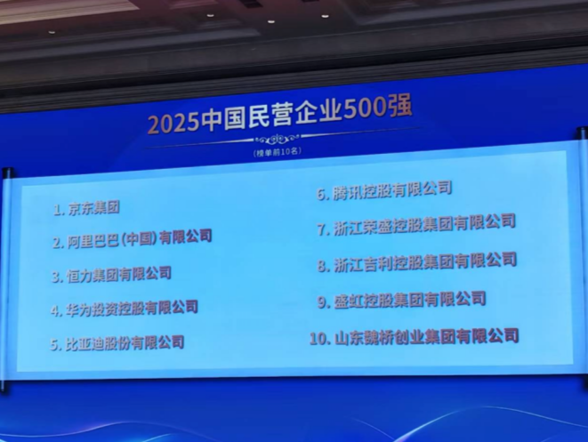 2025中国民营企业500强出炉：三家深企进前十、华为腾讯研发纳税居首