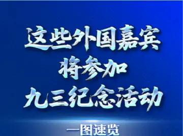 一图速览！这些外国嘉宾将参加九三纪念活动