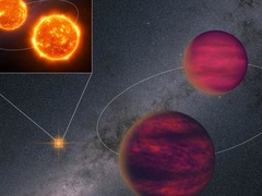 星空有约｜“套娃”四星系统破解褐矮星年龄之谜