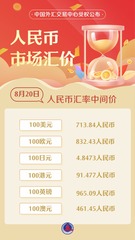（图表）人民币市场汇价（8月20日）