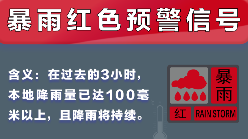 预警升级，分区暴雨红色预警信号生效中！请注意防范！