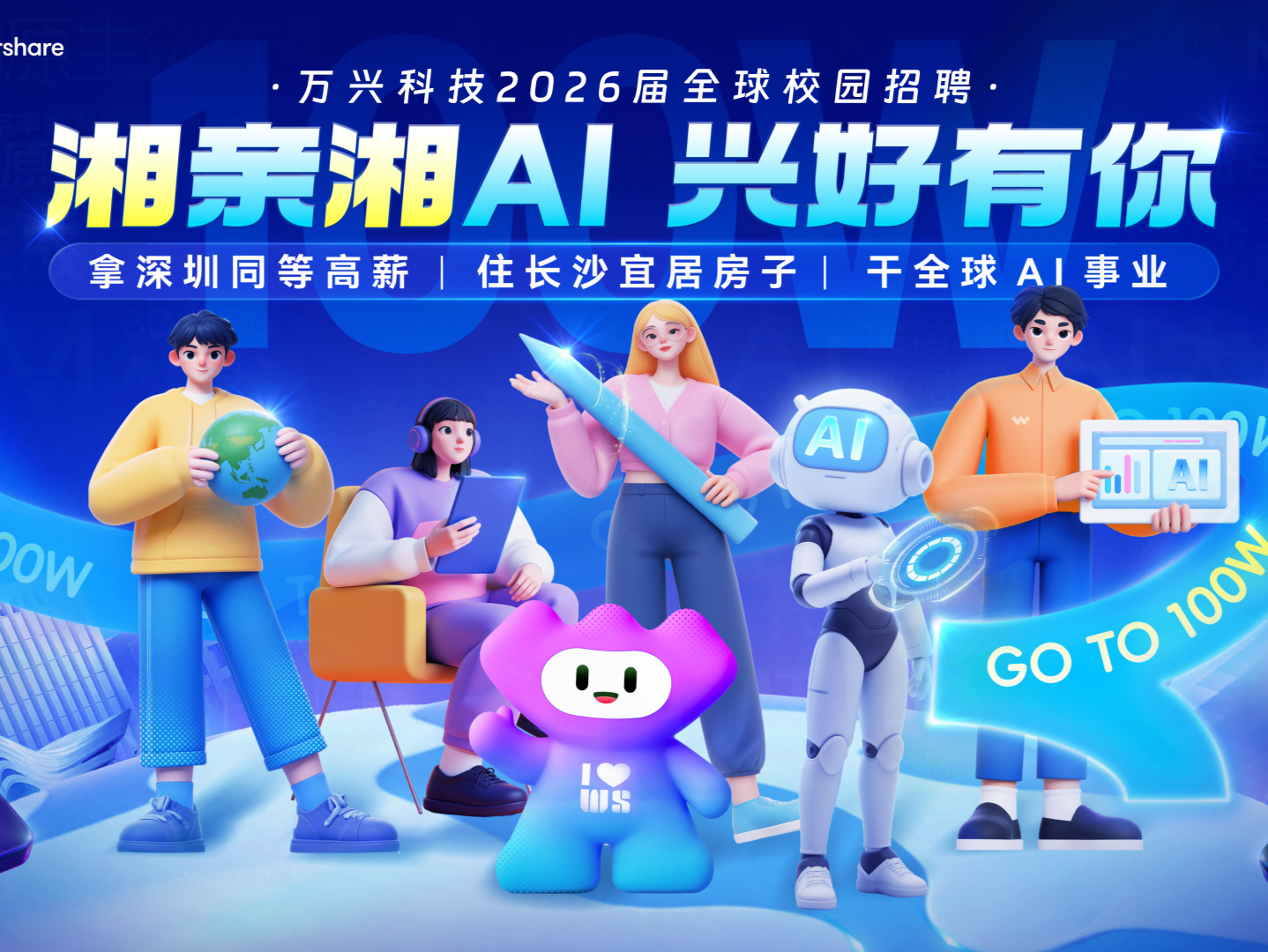 万兴科技启动2026届全球校园招聘，拟发500个Offer