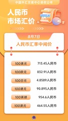 （图表）人民币市场汇价（8月7日）