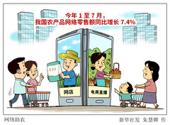 （图表·漫画）网络助农