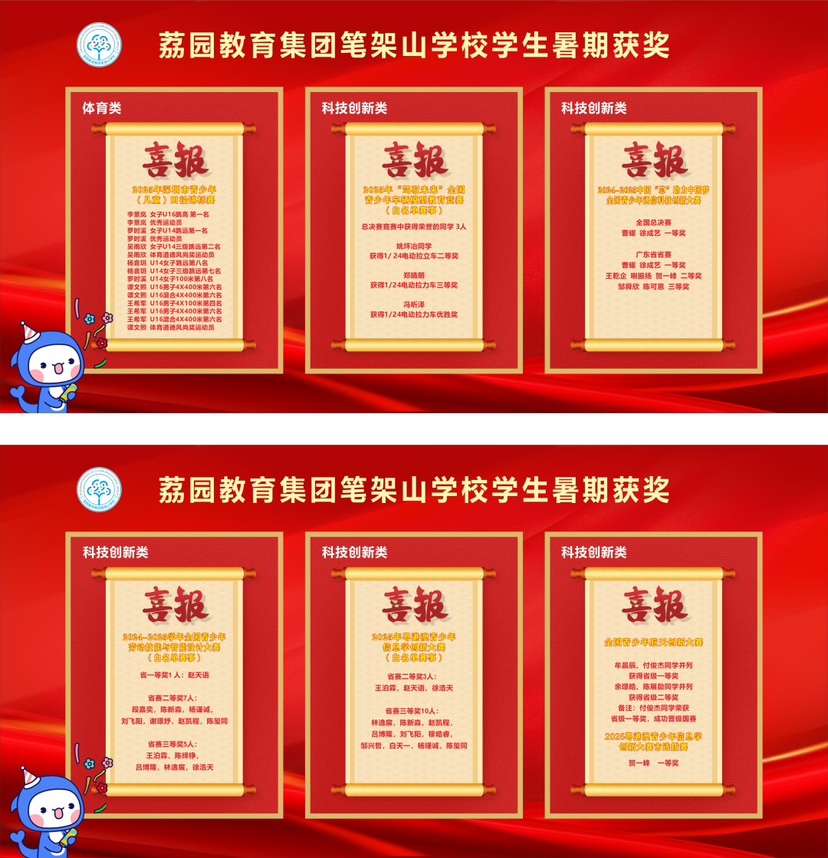 科创体育双开花！荔园学子暑期摘金夺银